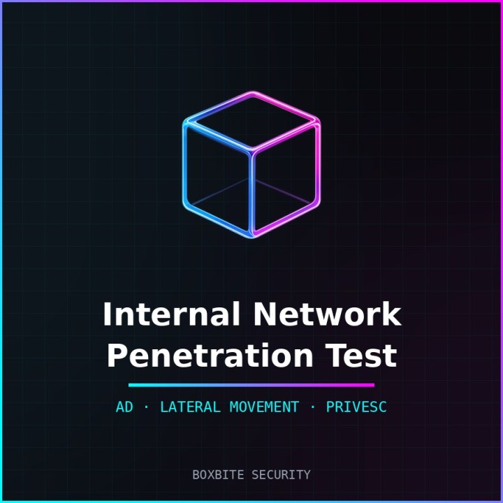 Internal Network Penetration Test — BoxBite Security
