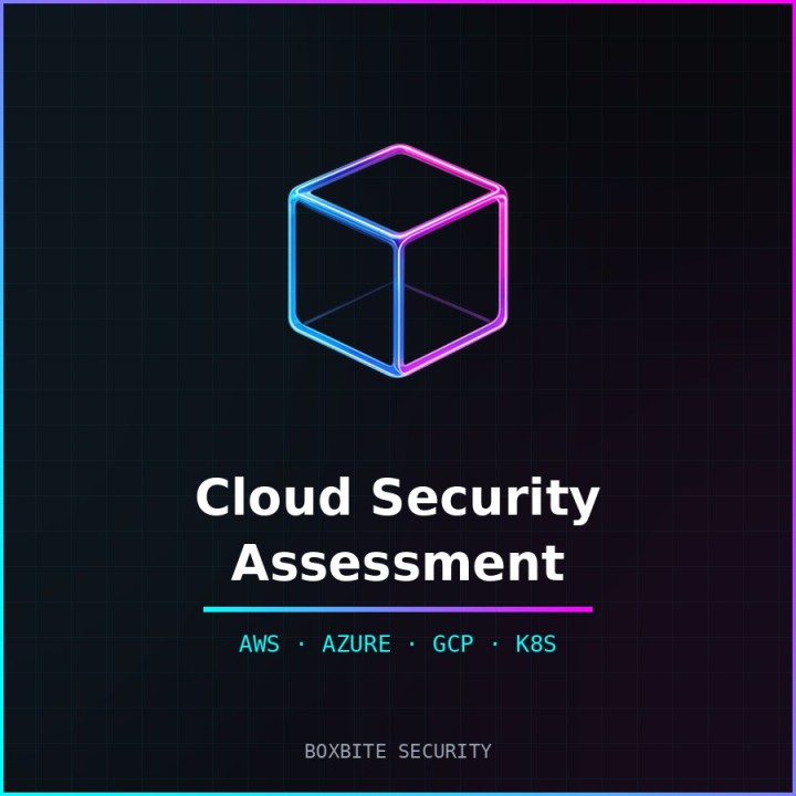 Cloud Security Assessment — BoxBite Security