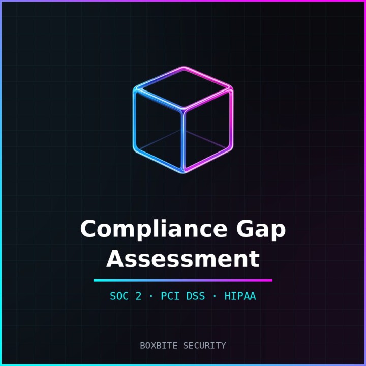 Compliance Gap Assessment — BoxBite Security